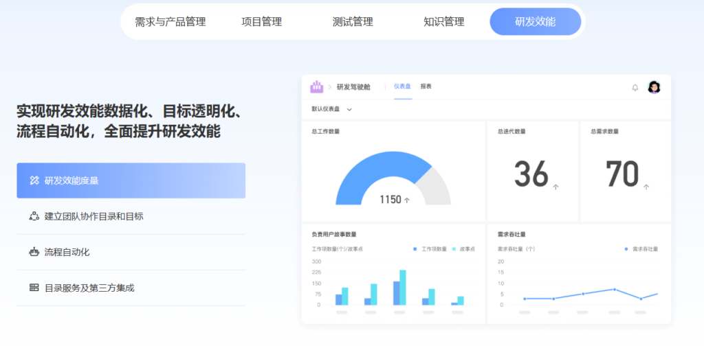 研发项目工时统计总是不准?8款工时填报工具测评