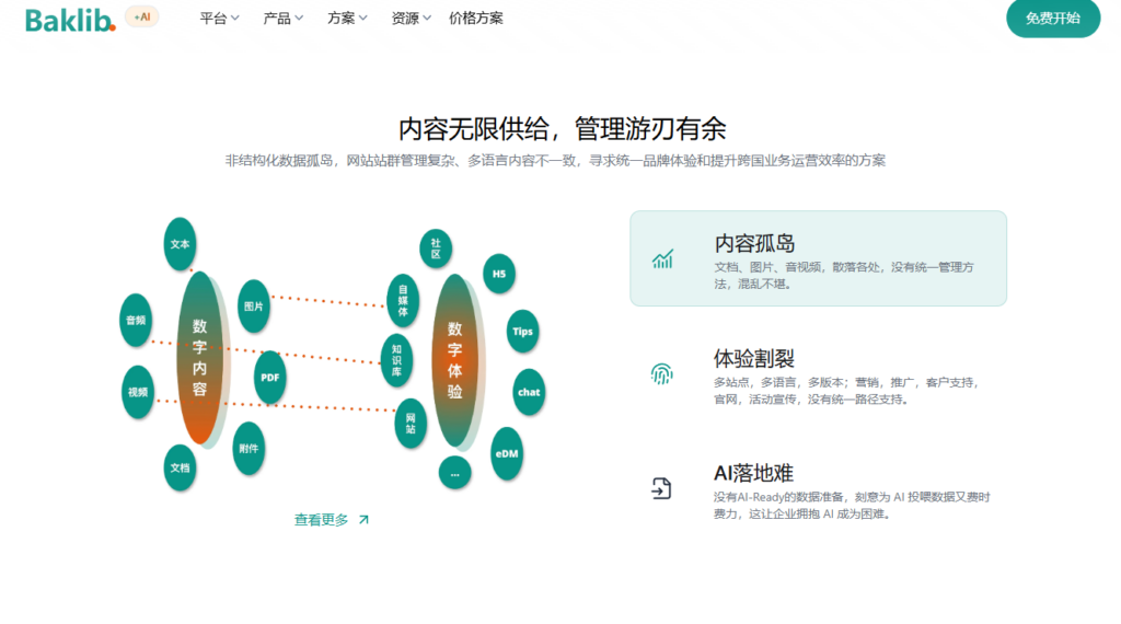 企业研发知识库系统推荐:10款适合技术团队的工具盘点