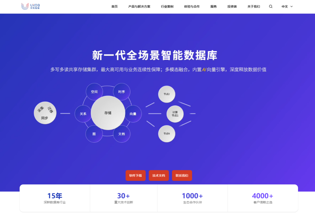 2026年信创数据库选型测评：5款国产数据库产品对比分析