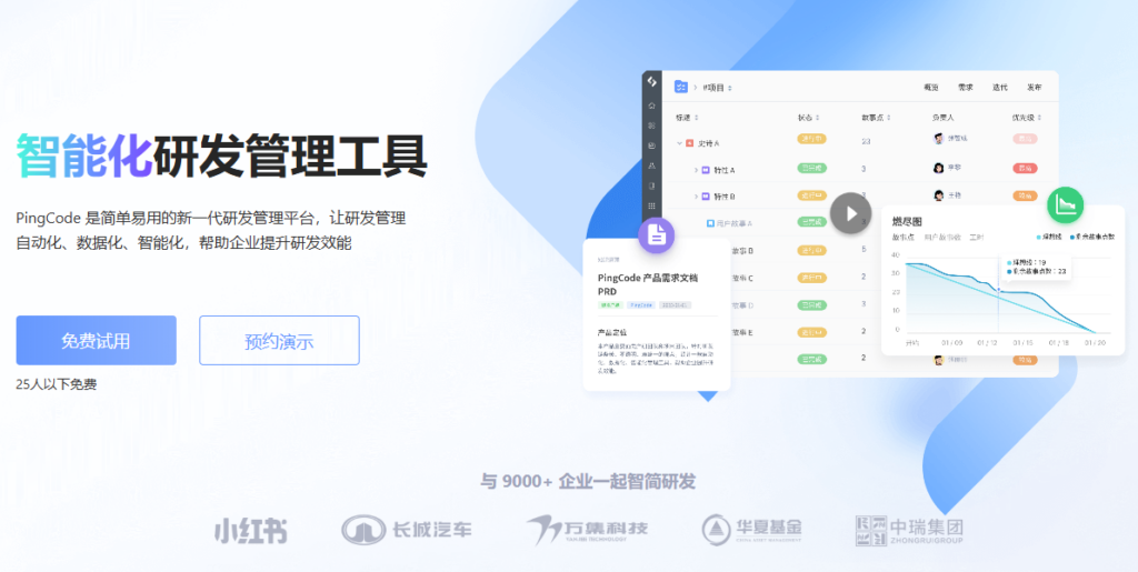 企业研发管理平台怎么选?8款常见工具功能与场景分析