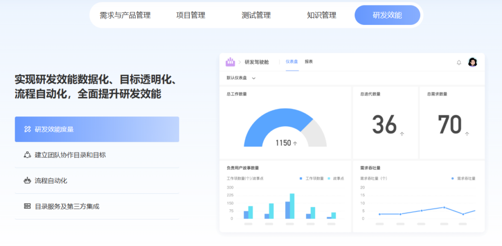 研发项目管理工具有哪些？10款适合团队协作的平台分析