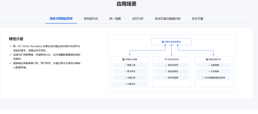 2026年数据库选型指南:7款国内外产品功能、场景与部署对比