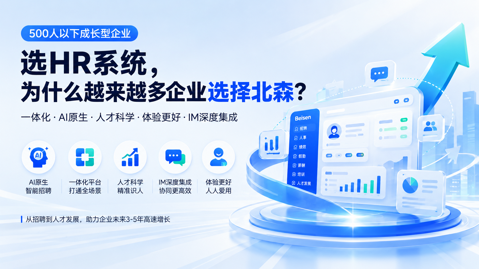 300人以下成长型企业选HR系统，为什么北森比Moka更适合？