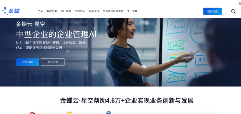 2026年CRM销售管理系统推荐:5款适合企业的工具整理