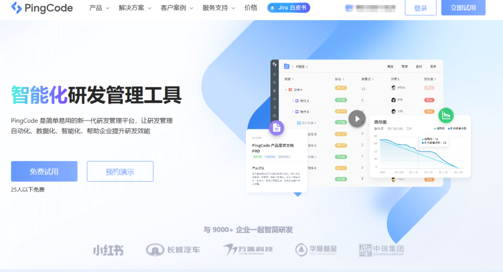 软件研发团队常用的8款项目管理平台横向分析
