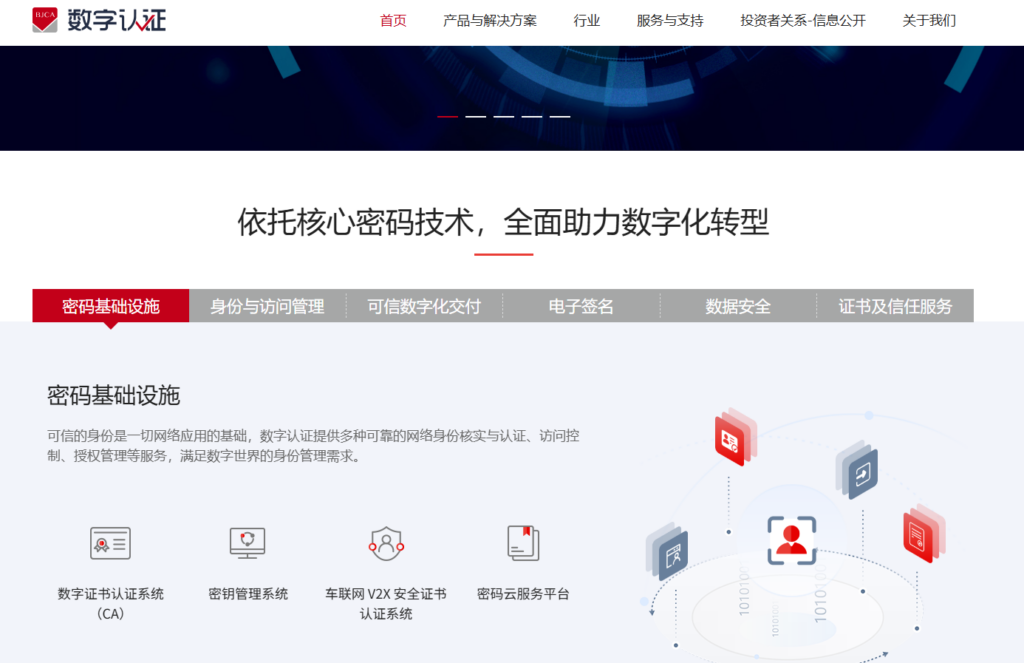 2026年国密电子签章平台盘点：6款产品安全合规能力对比