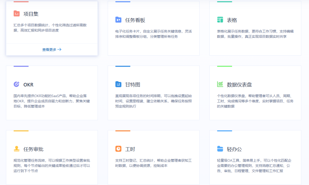 Jira国产替代有哪些？10款研发管理平台横向对比
