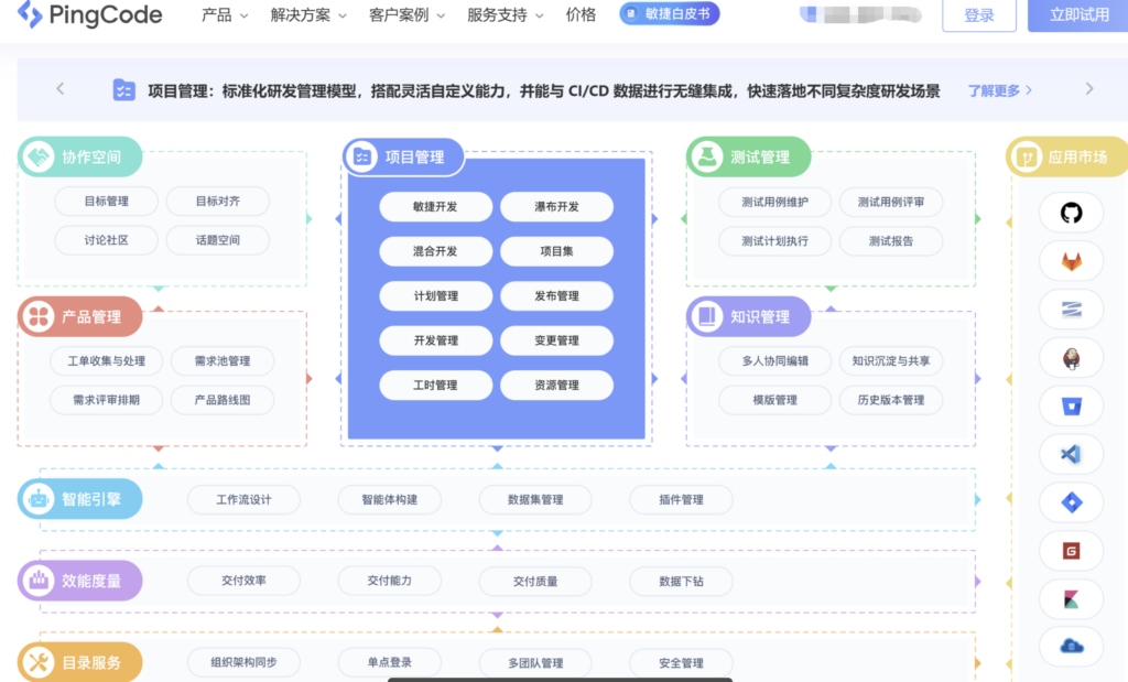 适合多部门协作的研发项目管理平台盘点:10款工具对比