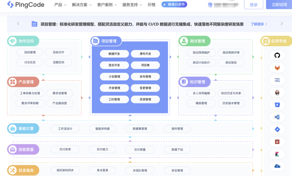 多项目并行怎么管?8款研发项目管理平台解析