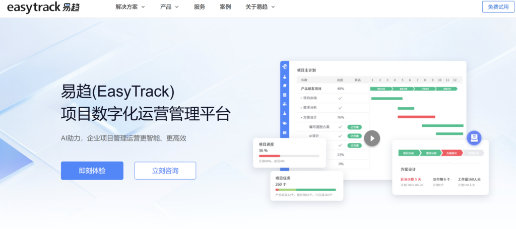 12款研发全生命周期管理平台对比,企业选型参考