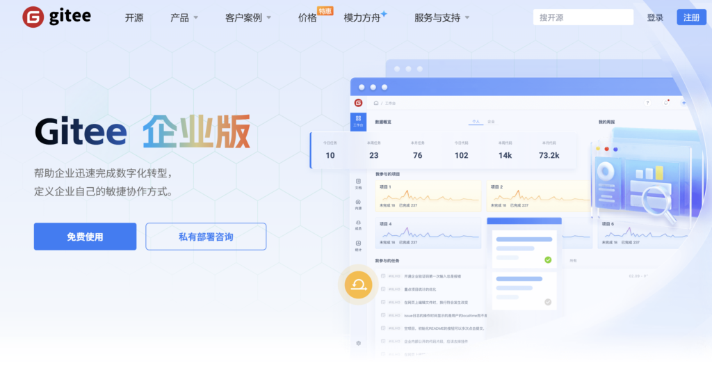 12款研发全生命周期管理平台对比,企业选型参考