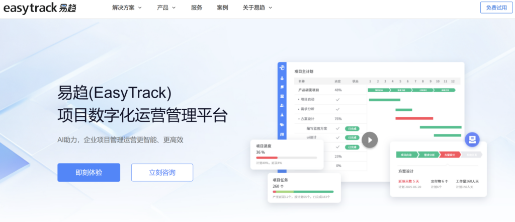 从需求到发布如何打通?10款研发一体化平台对比