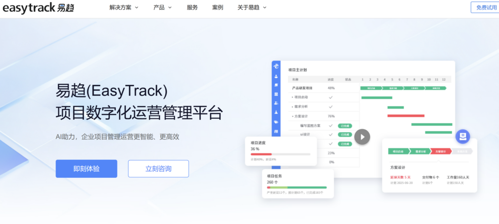 项目管理系统能替代研发效能平台吗？看完这篇就清楚