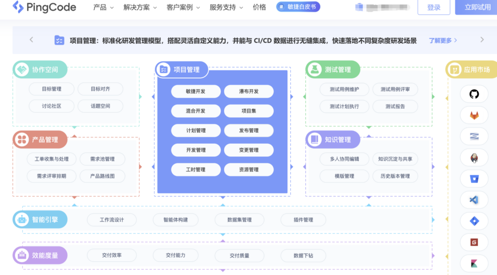 缺陷管理与研发任务怎么关联?8款平台选型参考