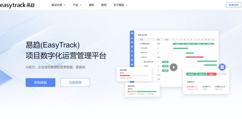 2026年研发项目管理系统对比:7款私有化候选与3款云端工具