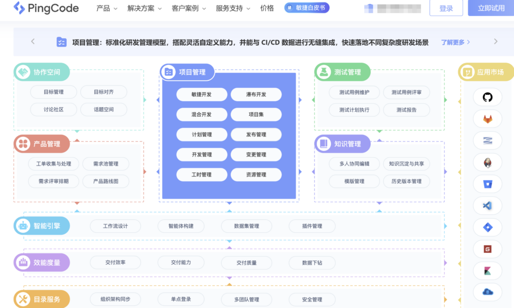 银行研发项目管理平台选型指南:8款工具横向对比