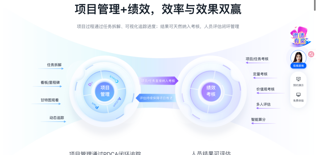 企业多项目管理系统怎么选?14款主流工具对比