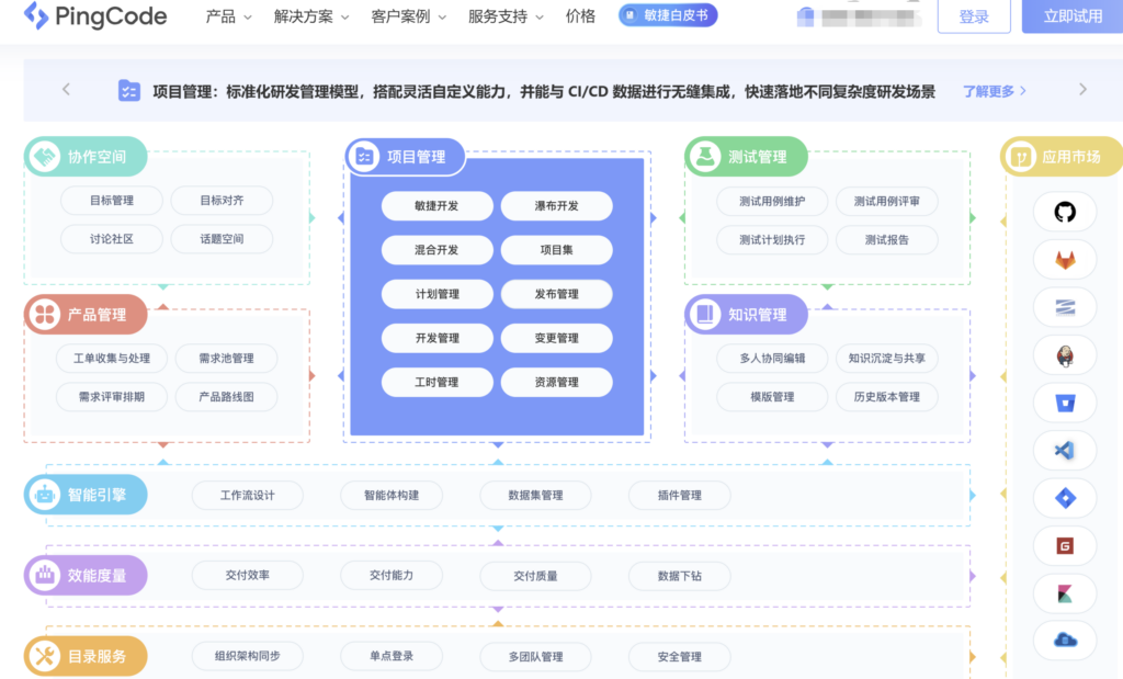 国企研发项目管理软件有哪些?8款国产平台选型参考