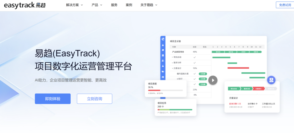 企业项目预算怎么管?8款项目管理平台对比