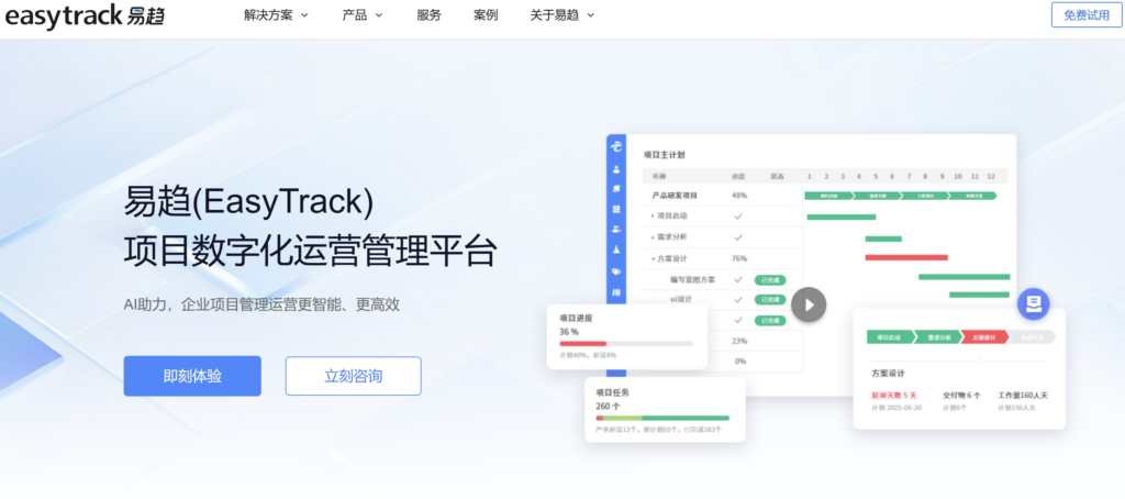 10款项目里程碑管理软件对比,研发与跨部门团队怎么选