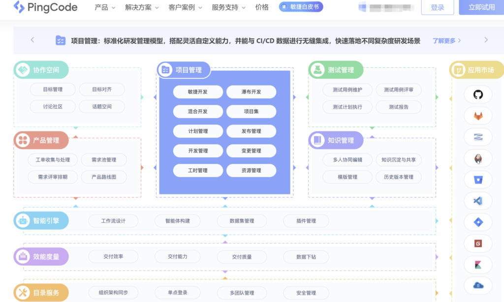 10款项目里程碑管理软件对比,研发与跨部门团队怎么选
