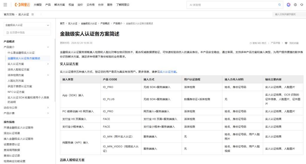 企业活体检测SDK怎么选?8款主流方案横向分析