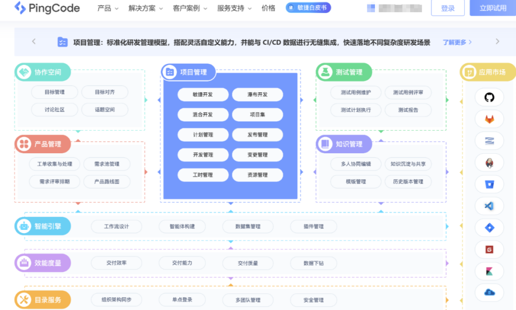 研发团队项目管理软件哪个好?12款主流产品场景对比