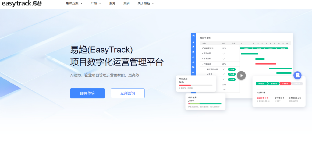 研发团队协作工具哪个好?10款产品适用场景分析
