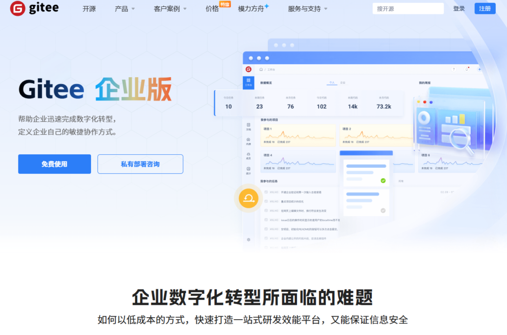 多项目并行怎么管理?8款研发项目组合平台对比