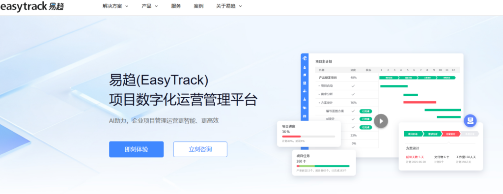 研发进度管理软件怎么选？10款产品能力对比
