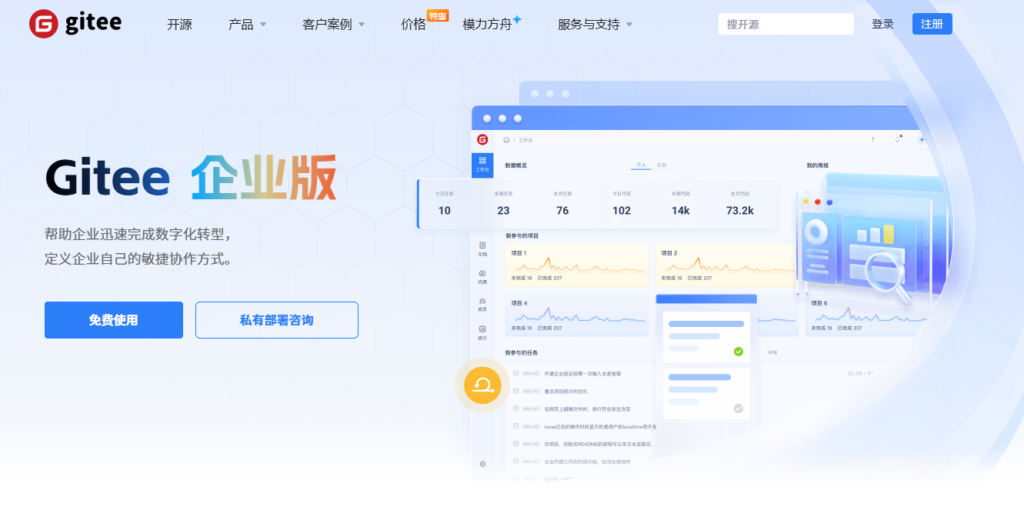 10人技术团队用什么管理工具？研发协作软件对比