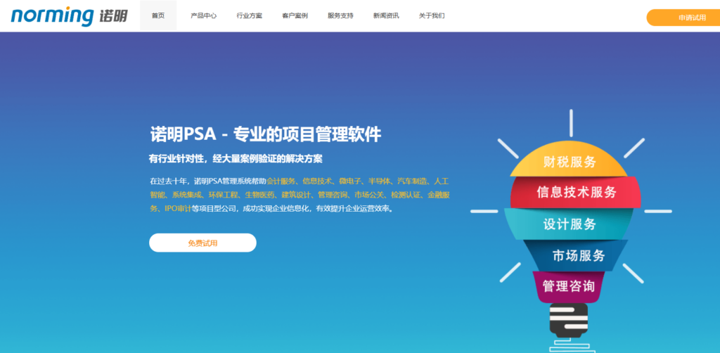 10人技术团队用什么管理工具？研发协作软件对比