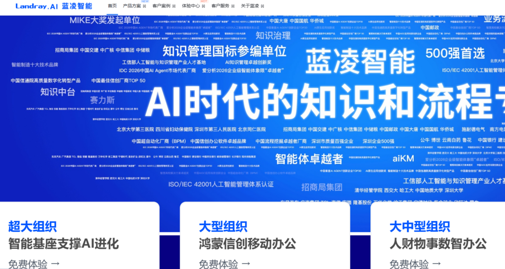 10人技术团队用什么管理工具？研发协作软件对比