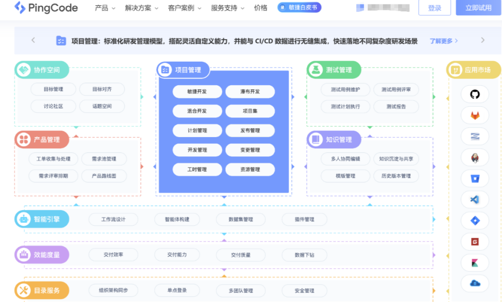 10人技术团队用什么管理工具？研发协作软件对比