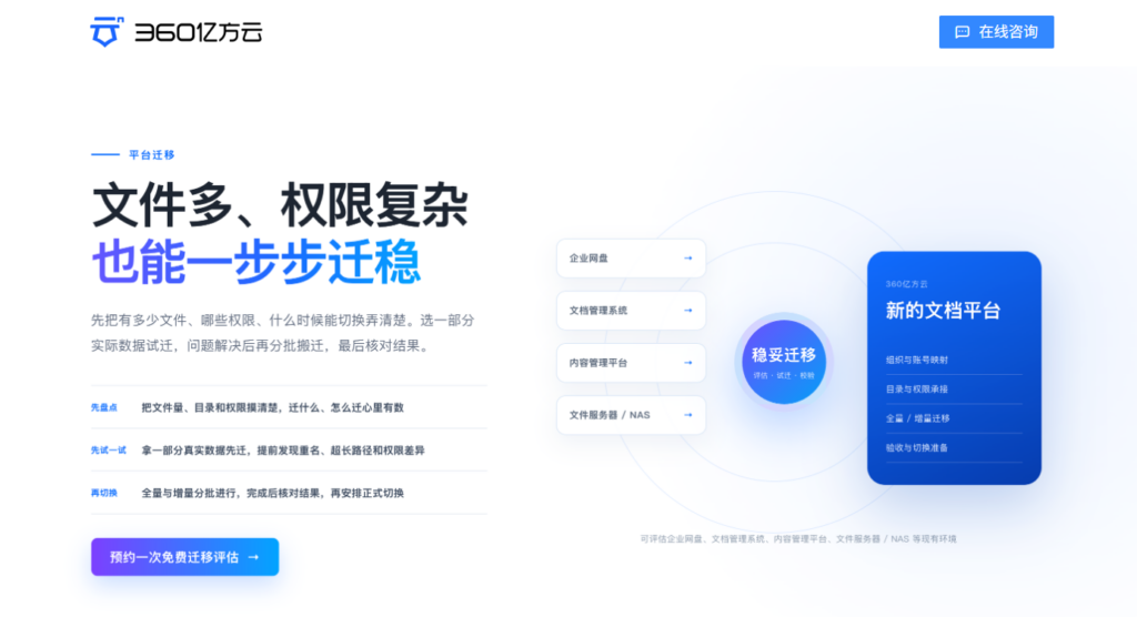 爱数网盘替代产品盘点：6款企业云盘方案测评