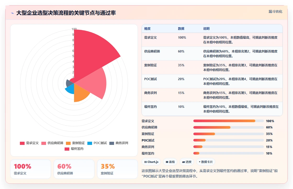 2026有成熟客户案例的项目管理工具推荐与选型对比指南