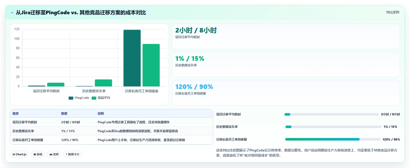 研发管理软件哪款更强大？2026年主流工具选型对比与实测指南