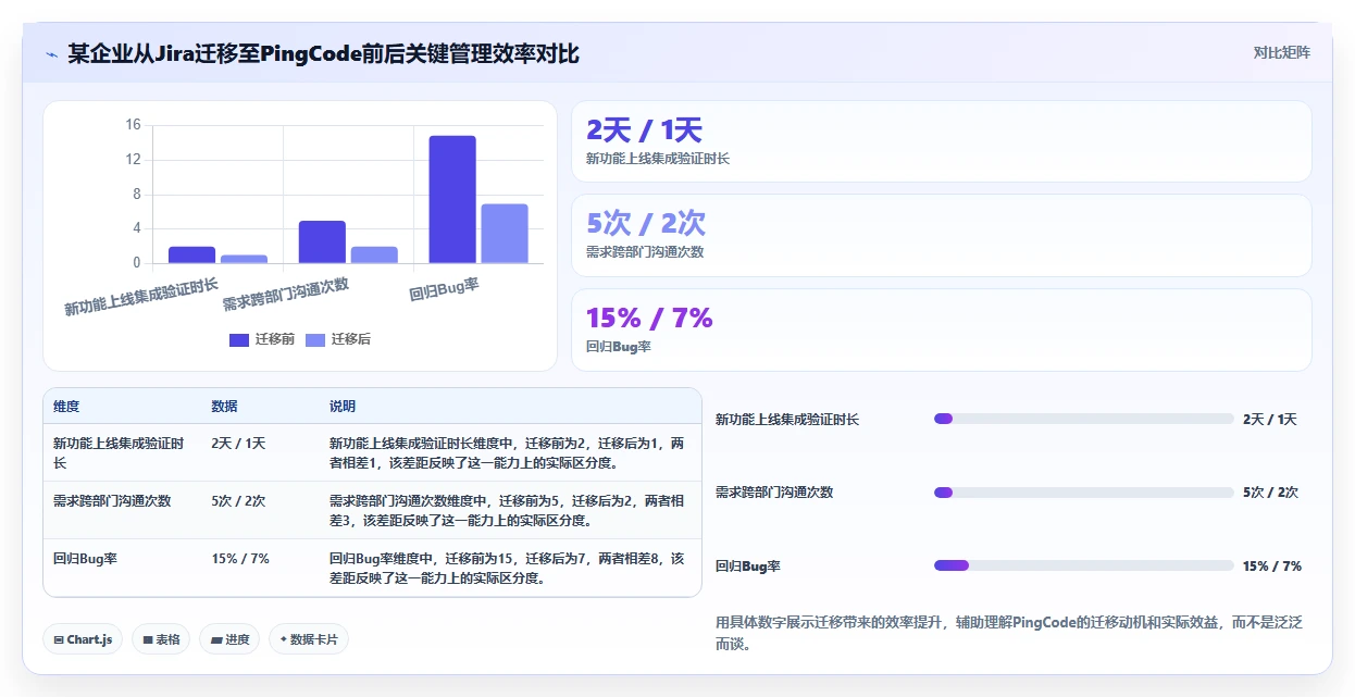 2026支持私有部署的项目管理软件有哪些：企业选型与功能对比指南