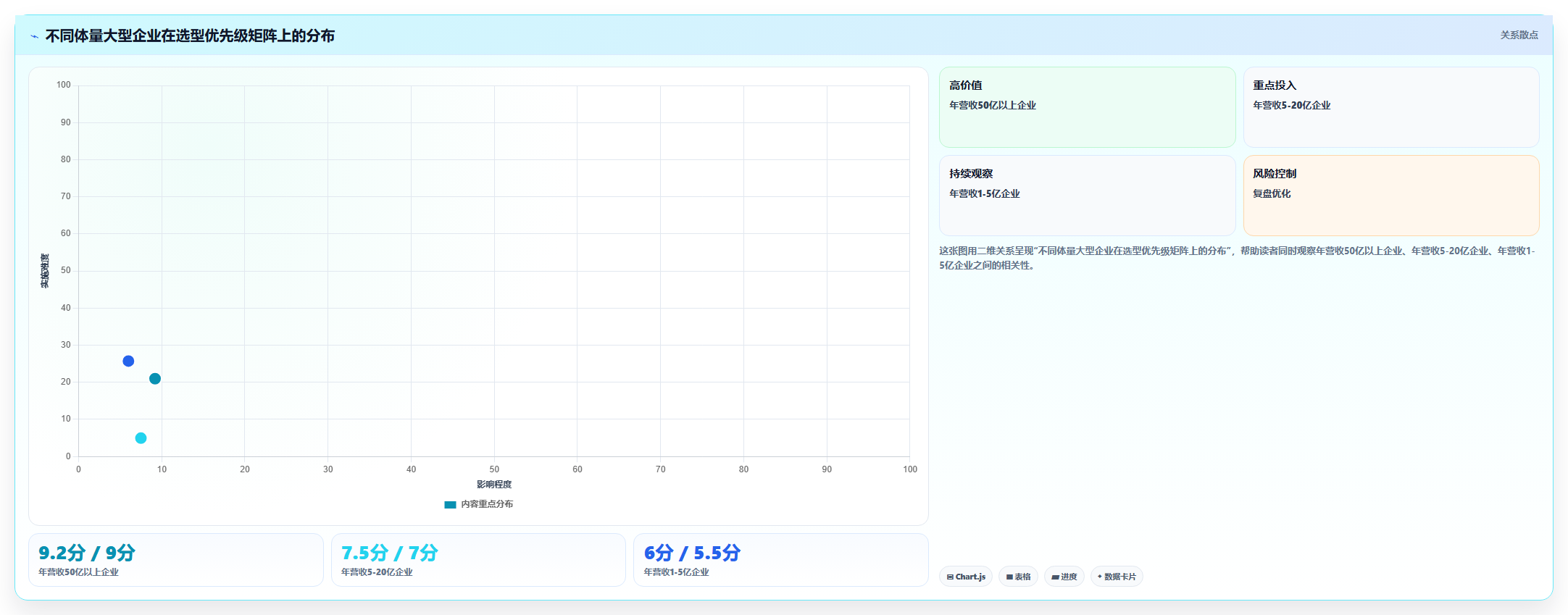 适合大型企业的产品管理系统怎么选:2026选型指南与工具测评