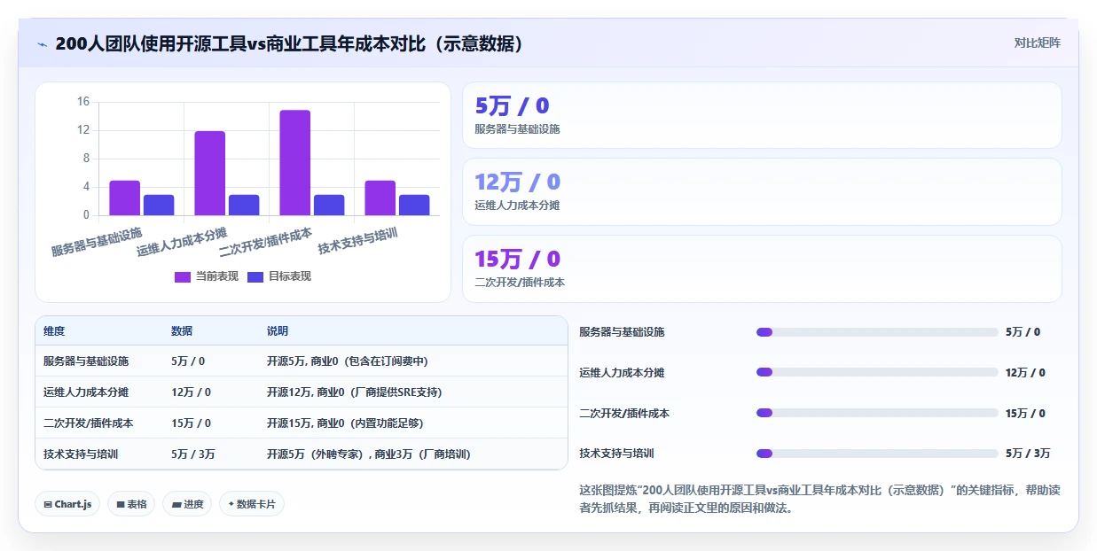 2026年强大的需求管理工具选哪个:多维度测评与场景选型建议