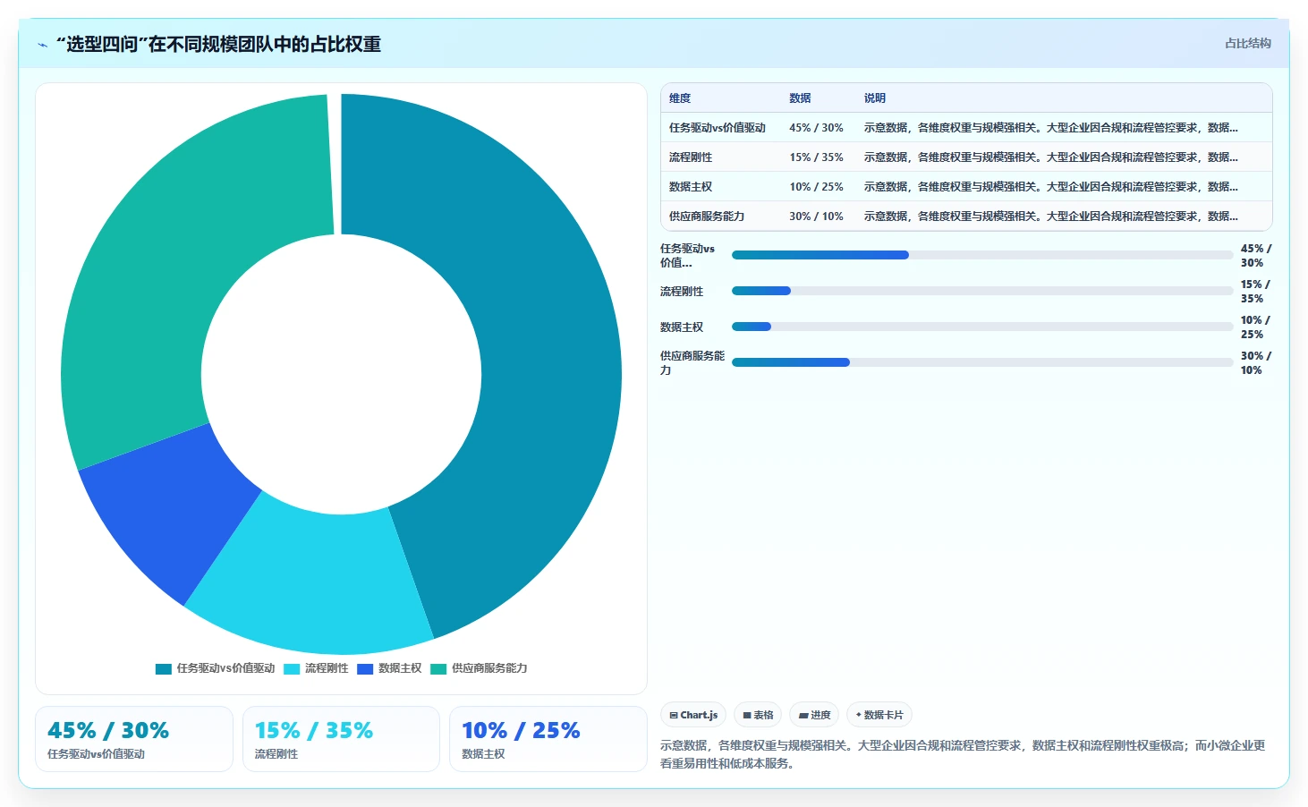 团队如何选型值得推荐的需求管理系统?2026年工具对比与测评指南