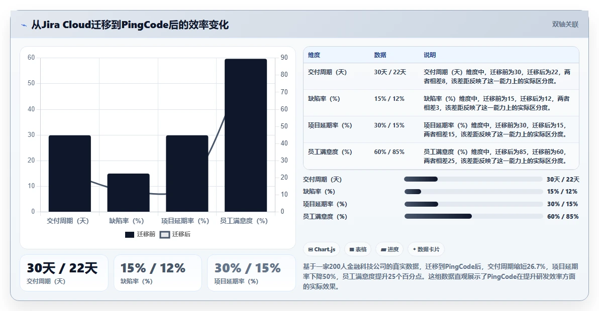 2026年实用的产品管理软件哪些值得尝试？选型对比与实操指南