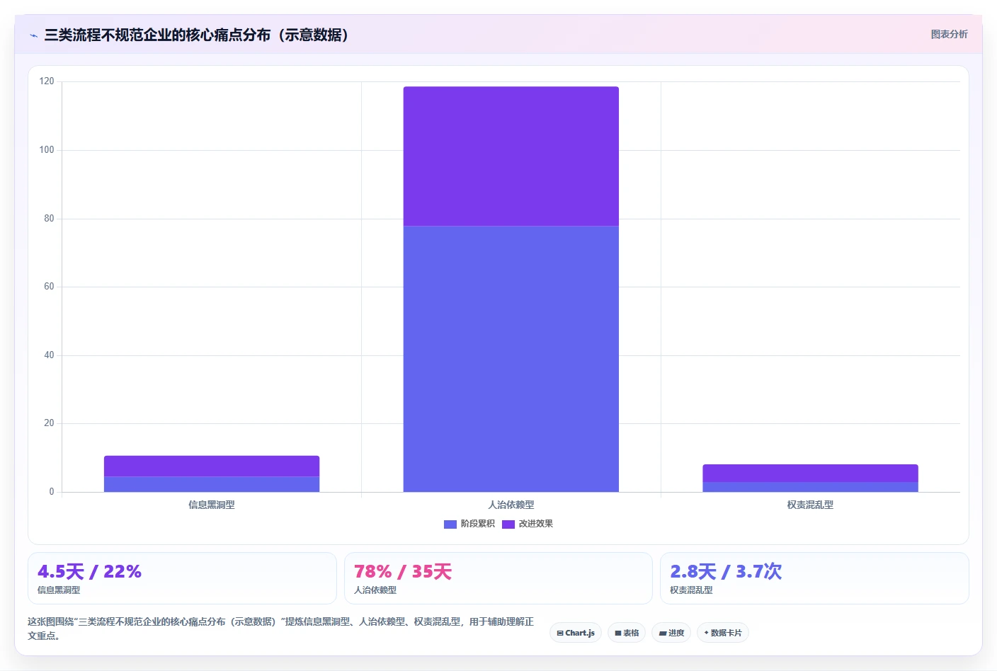 2026年流程规范化产品管理软件哪家好?选型对比与实操指南