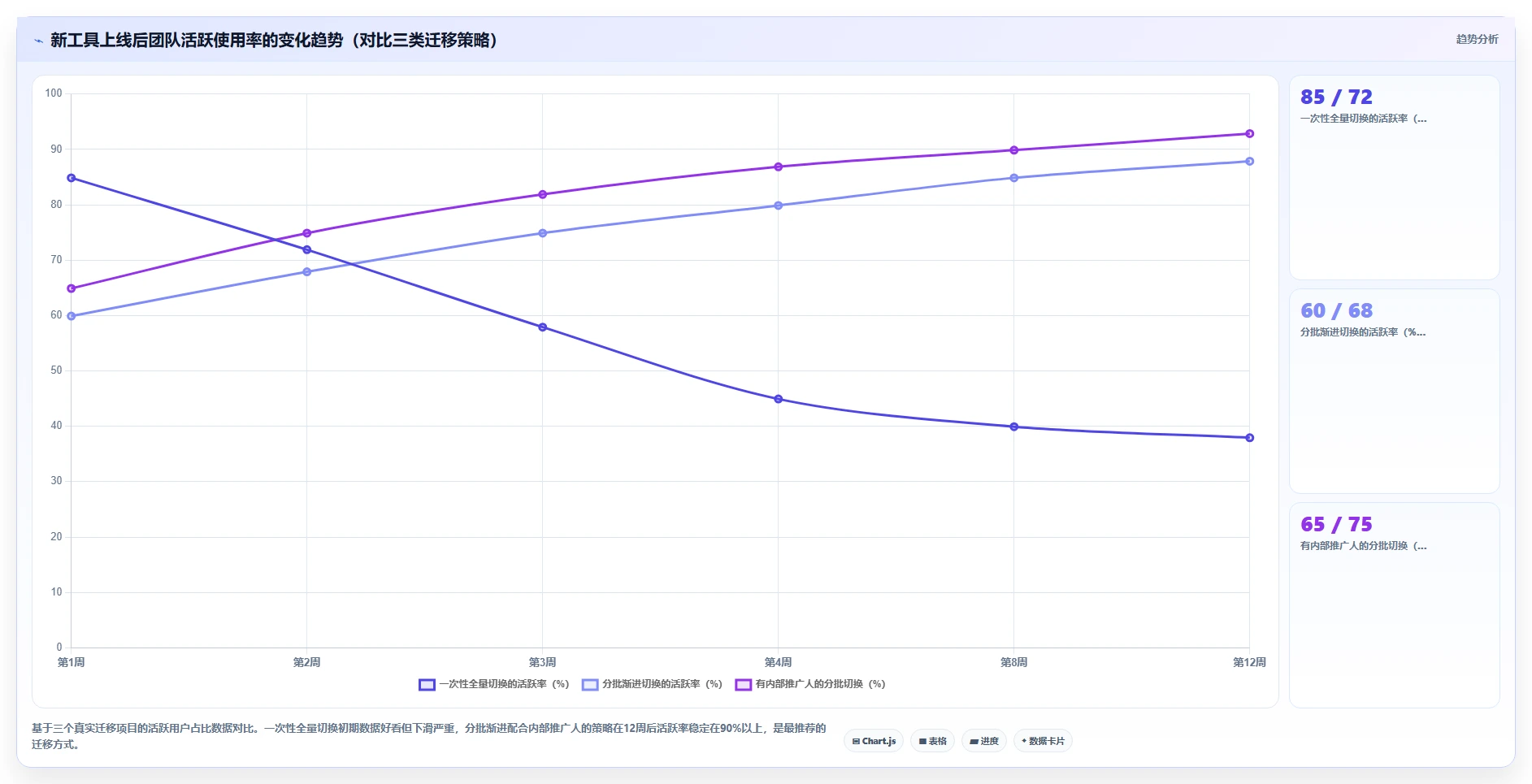 2026支持公有云部署的需求管理工具哪家好?选型对比与测评指南