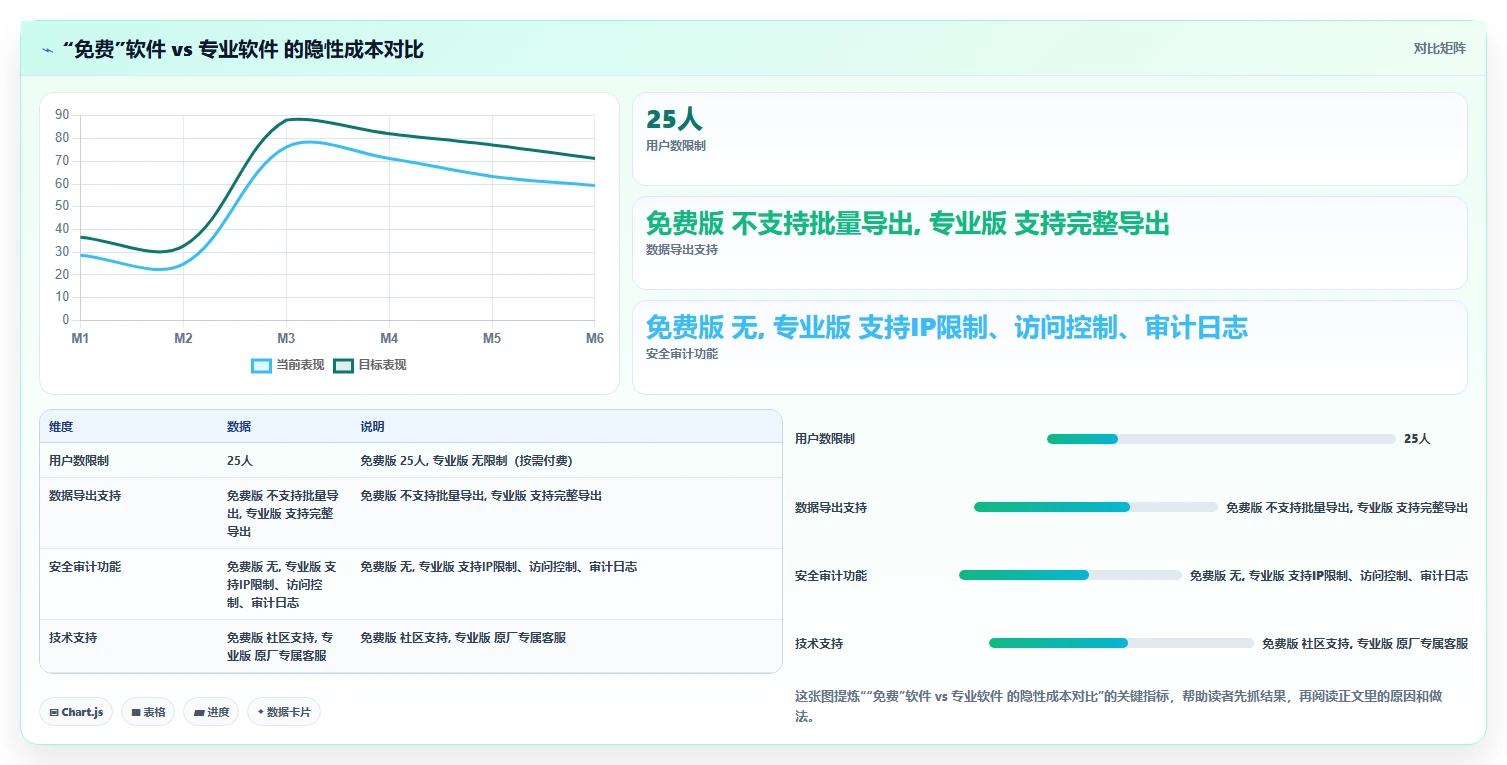 流程规范化产品管理软件哪家好?2026选型指南与工具测评