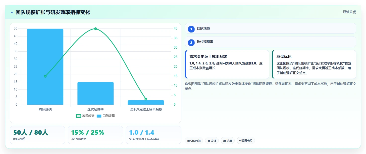 2026国内产品管理软件排名与测评:帮你找到适配的工具