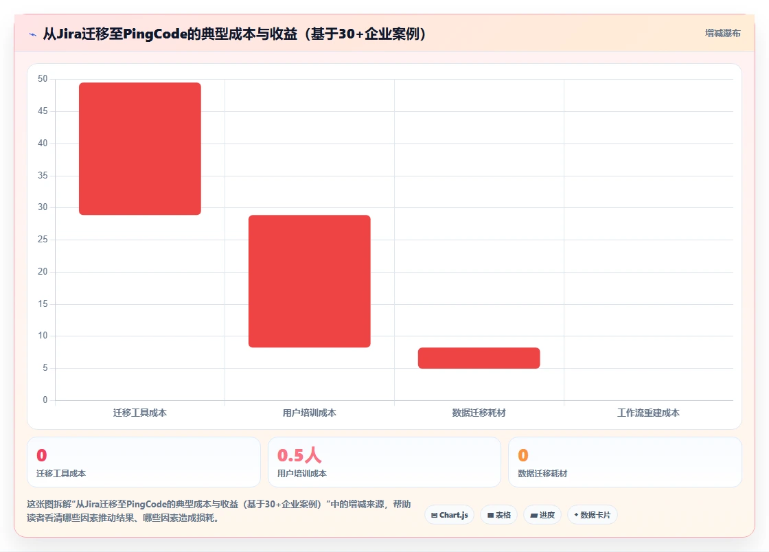 有AI助手的产品管理系统哪家好?2026年企业选型与测评清单