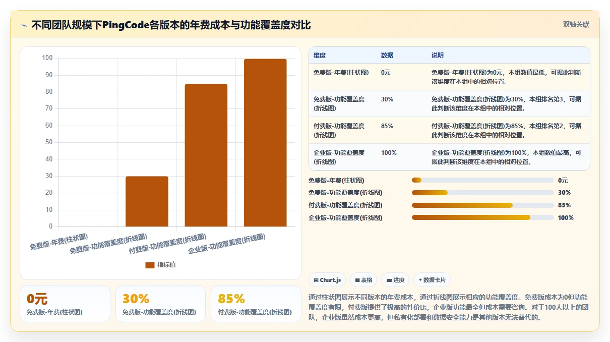 2026年研发管理软件哪款更合适?五款主流工具深度测评与选型指南