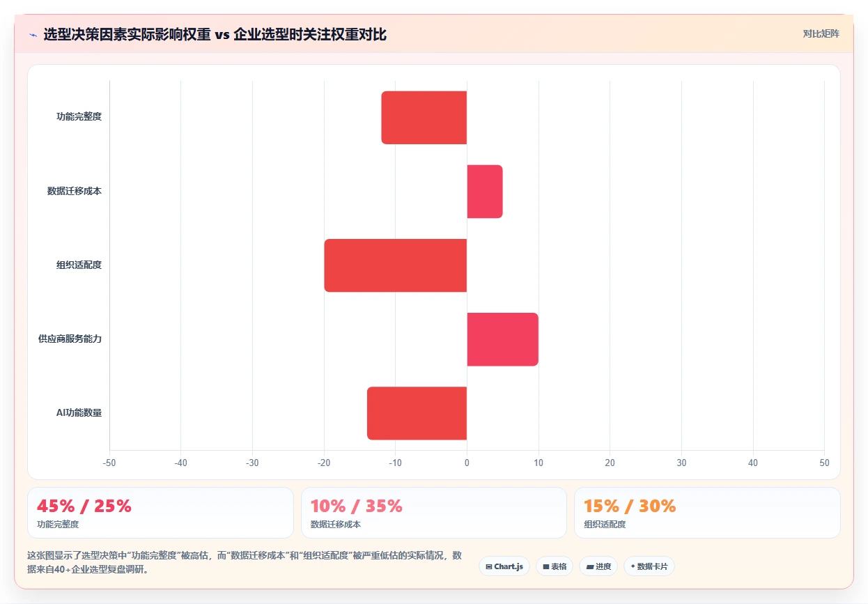 2026年智能化产品管理系统推荐:选型对比与实用指南