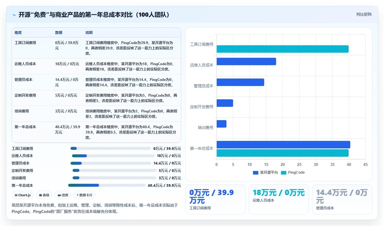 正规的瀑布管理工具哪家好?2026年五款主流产品测评与选型指南